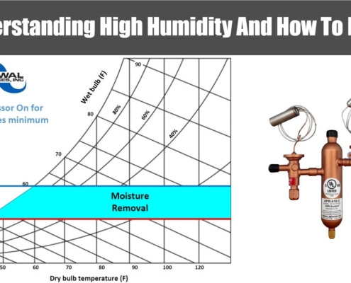 Chart explaining how to identify and fix high humidity issues